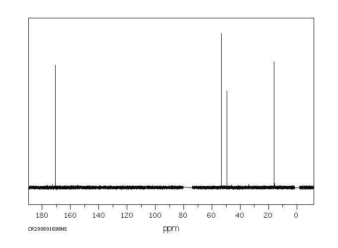 D-Alanine Methyl Ester Hydrochloride(14316-06-4) MS
