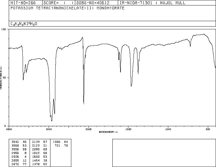 POTASSIUM TETRACYANONICKELATE(II) HYDRATE(14323-41-2) IR1