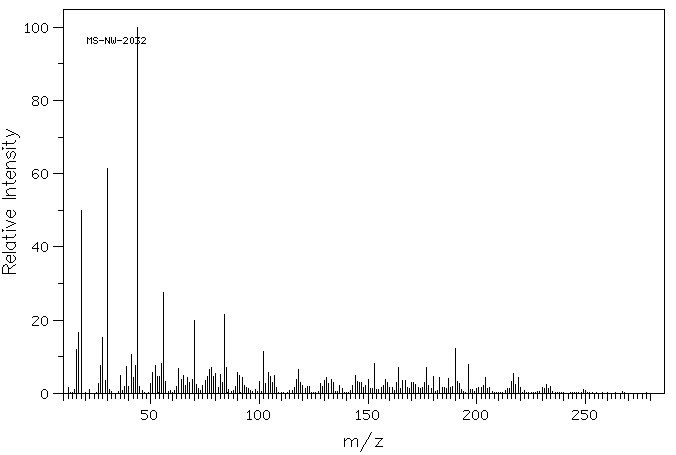 N-EPSILON-2,4-DNP-L-LYSINE HYDROCHLORIDE(14401-10-6) IR1