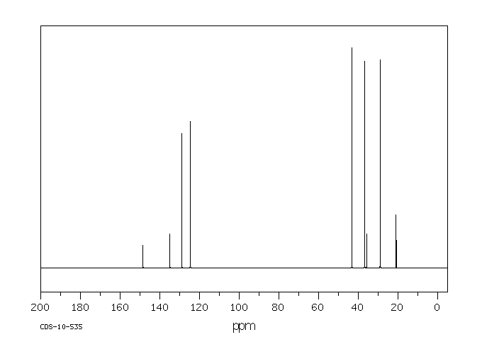 P-(1-ADAMANTYL)TOLUENE(1459-55-8) MS