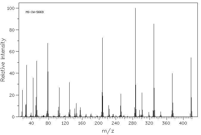 Chromium picolinate(14639-25-9) IR2