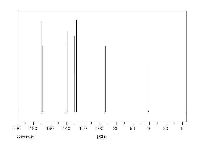 2'-IODOHIPPURIC ACID(147-58-0) Raman