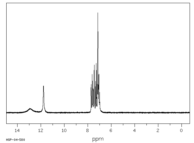 Indole-2-carboxylic acid(1477-50-5) <sup>1</sup>H NMR