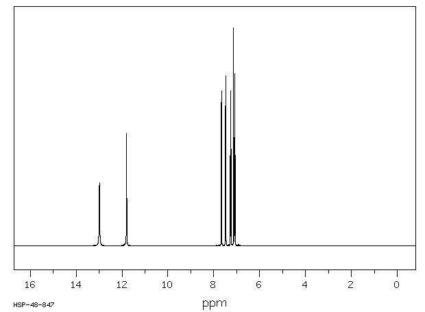 Indole-2-carboxylic acid(1477-50-5) <sup>1</sup>H NMR