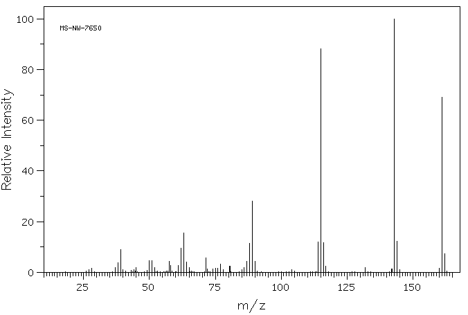 Indole-2-carboxylic acid(1477-50-5) <sup>1</sup>H NMR