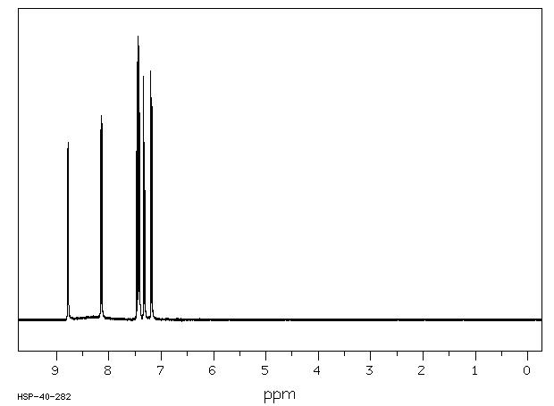 8-Hydroxyquinoline(148-24-3) Raman