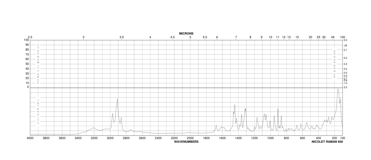 L(+)-Homoarginine hydrochloride(1483-01-8) <sup>13</sup>C NMR