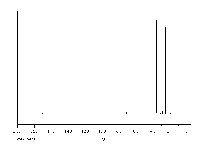 ACETIC ACID 2-NONYL ESTER(14936-66-4) <sup>13</sup>C NMR