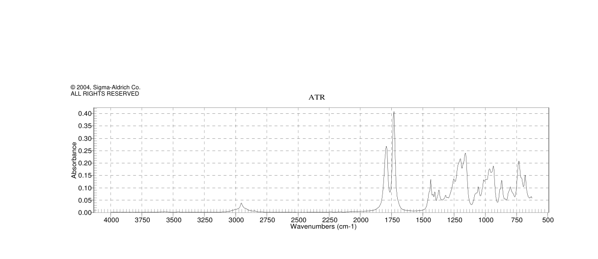 Methyl 4-(chloroformyl)butyrate(1501-26-4)IR
