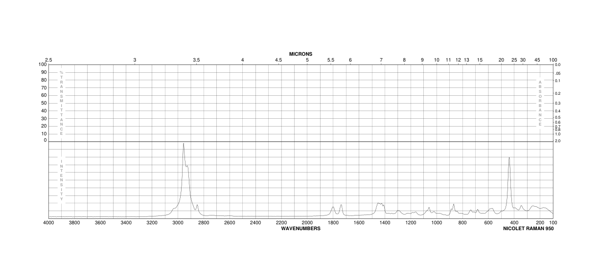 Methyl 4-(chloroformyl)butyrate(1501-26-4)IR