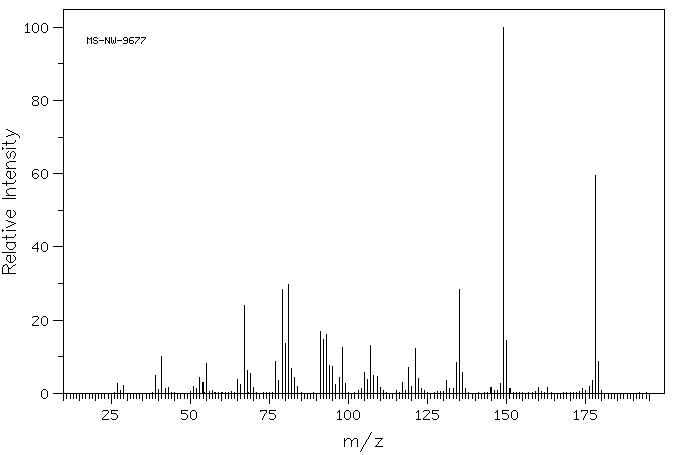 2-(1-CYCLOHEXENYL)CYCLOHEXANONE(1502-22-3) <sup>13</sup>C NMR