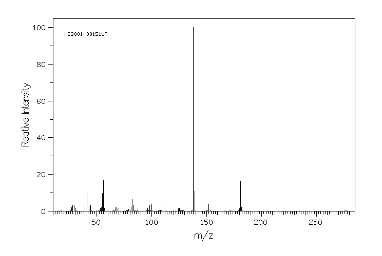 BOC-LYS(BOC)-OH DCHA(15098-69-8) MS