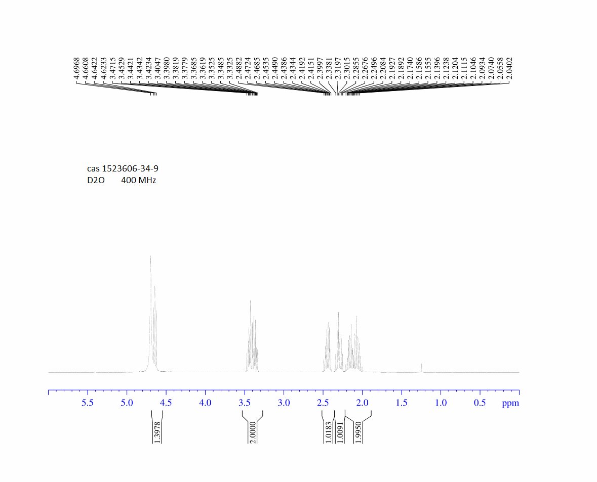 pyrrolidine-2-carbonitrile trifluoroacetate(1523606-34-9) <sup>1</sup>H NMR