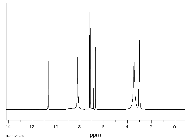 Serotonin hydrochloride (153-98-0) MS