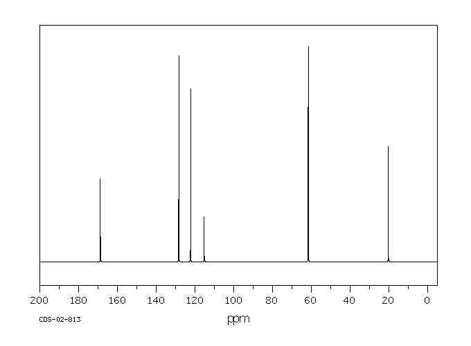 ACETIC ACID 1-CYANO-2-PROPENYL ESTER(15667-63-7) <sup>13</sup>C NMR