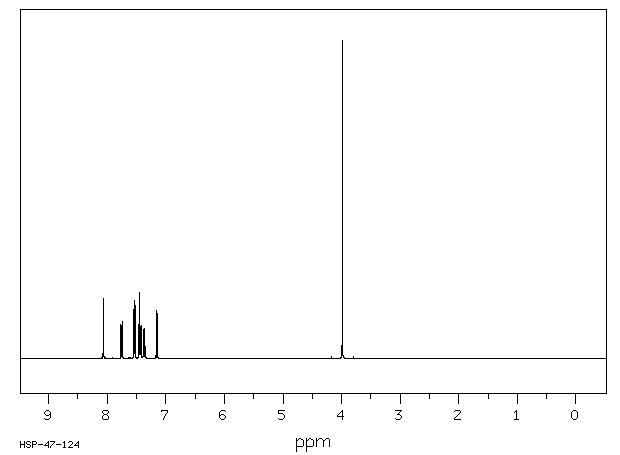 4-METHOXY-3-NITROBIPHENYL(15854-73-6) <sup>13</sup>C NMR