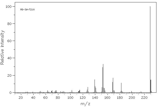 4-METHOXY-3-NITROBIPHENYL(15854-73-6) <sup>13</sup>C NMR