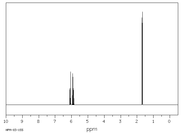 1-CHLORO-1-PROPENE(16136-85-9) <sup>13</sup>C NMR