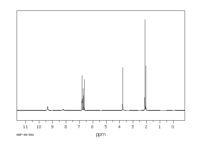 2,6-BIS[(2-HYDROXY-5-METHYLPHENYL)METHYL]-4-METHYLPHENOL(1620-68-4) <sup>13</sup>C NMR