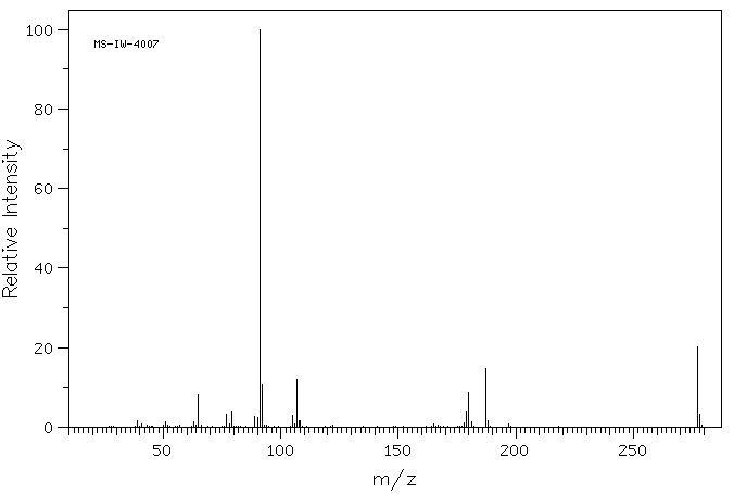 Dibenzyl phosphate(1623-08-1) IR1