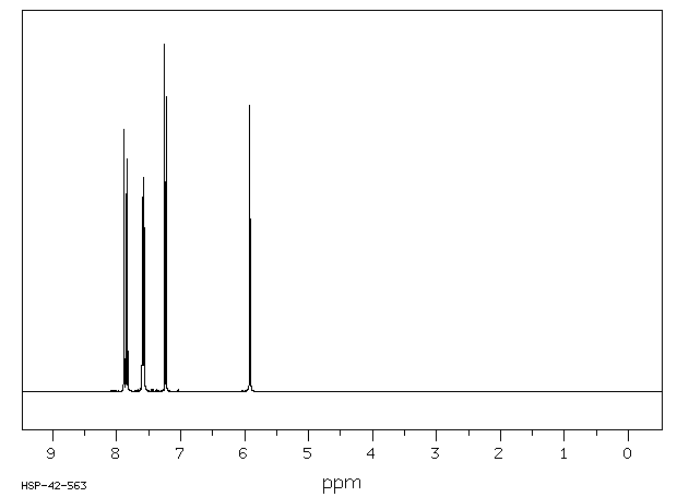1,6-Dibromo-2-naphthol(16239-18-2) <sup>1</sup>H NMR