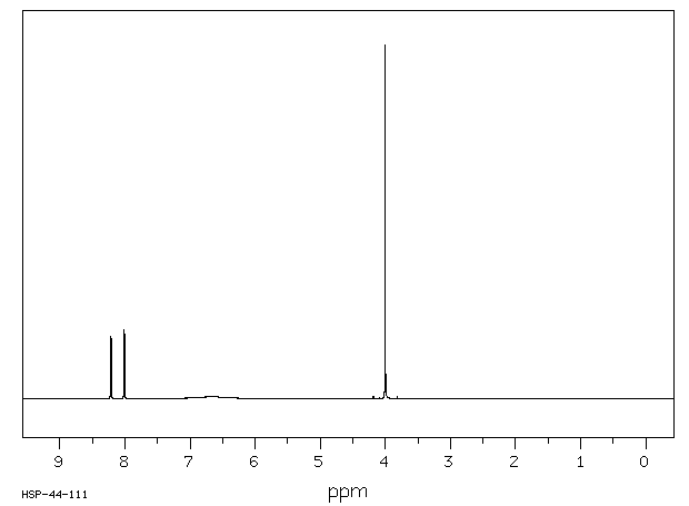 Methyl 3-amino-2-pyrazinecarboxylate(16298-03-6) <sup>13</sup>C NMR