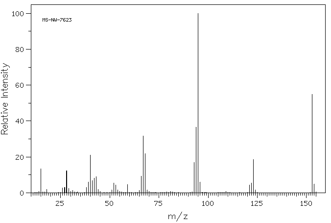 Methyl 3-amino-2-pyrazinecarboxylate(16298-03-6) <sup>13</sup>C NMR