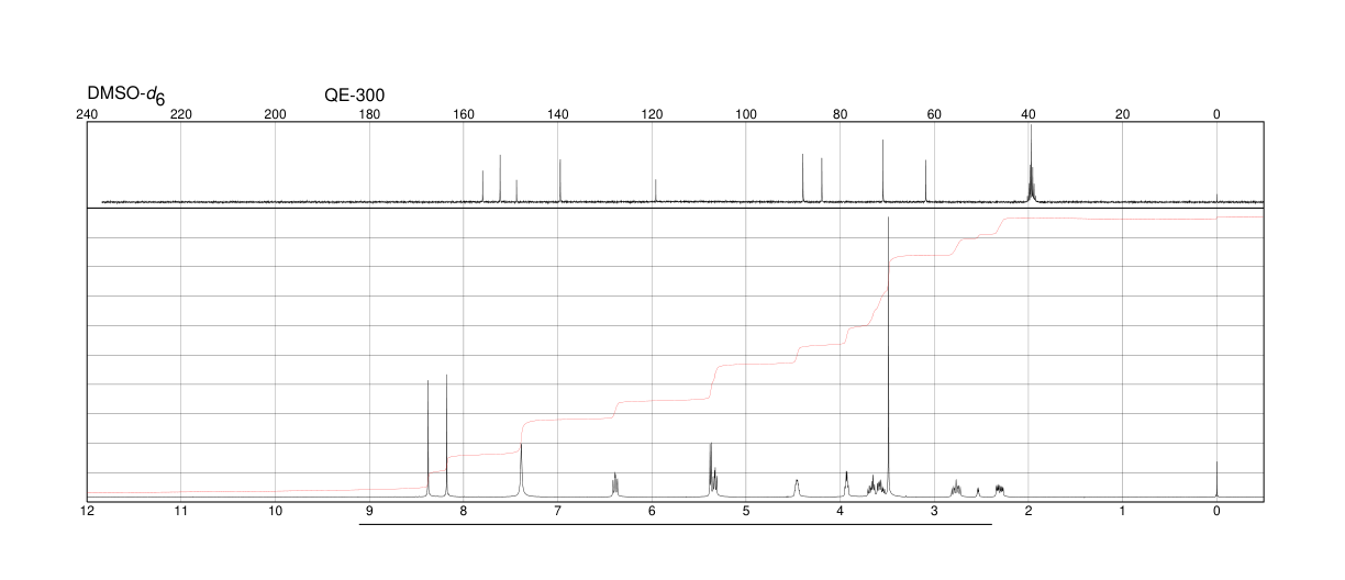 2'-Deoxyadenosine monohydrate(16373-93-6) <sup>1</sup>H NMR