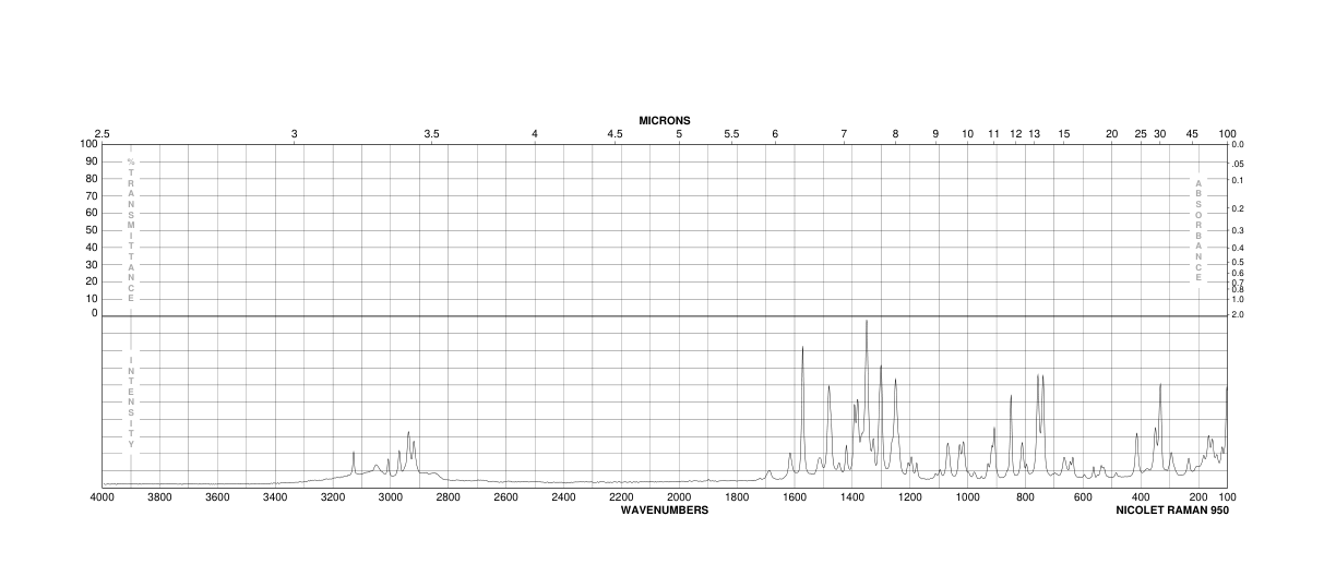 2'-Deoxyadenosine monohydrate(16373-93-6) <sup>1</sup>H NMR