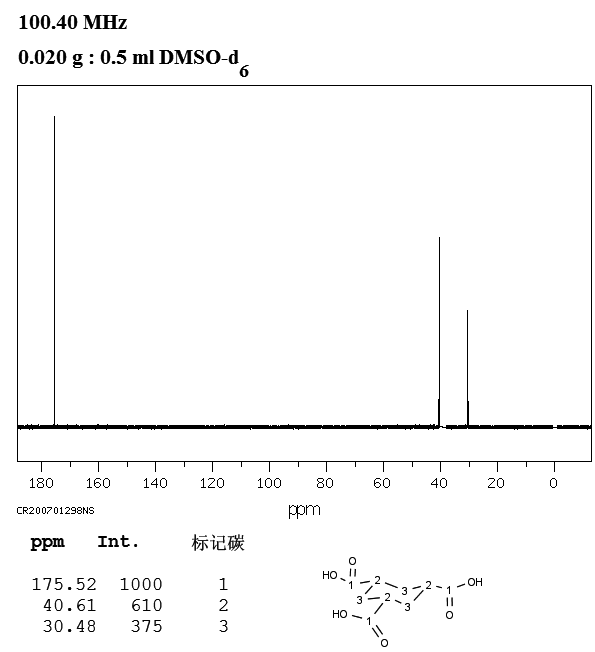 1,3,5-Cyclohexanetricarboxylic acid(16526-68-4)IR