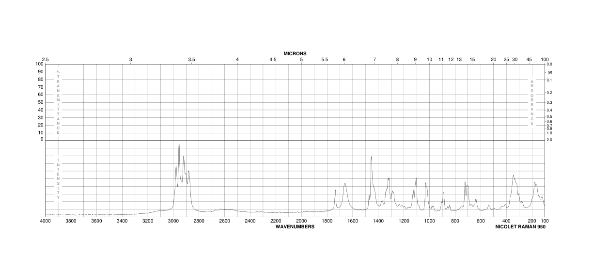 1,3,5-Cyclohexanetricarboxylic acid(16526-68-4)IR