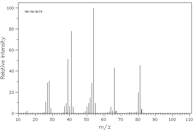 2-METHYL-3-BUTENENITRILE(16529-56-9) MS