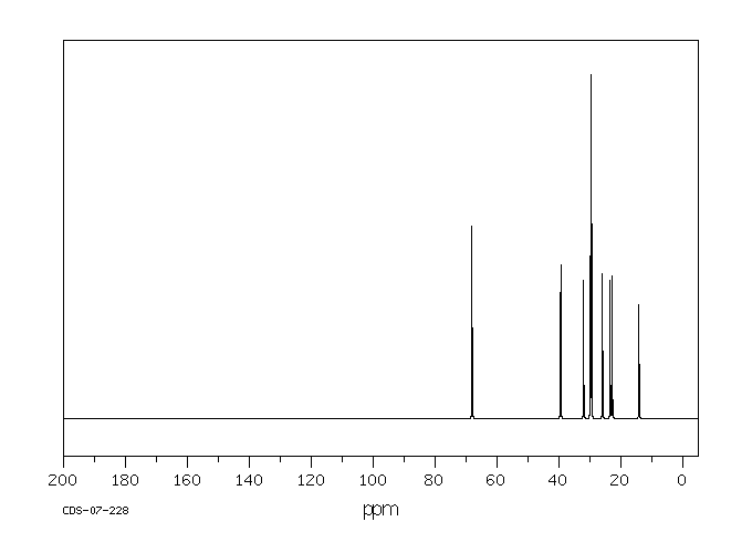 2-UNDECANOL(1653-30-1) IR1