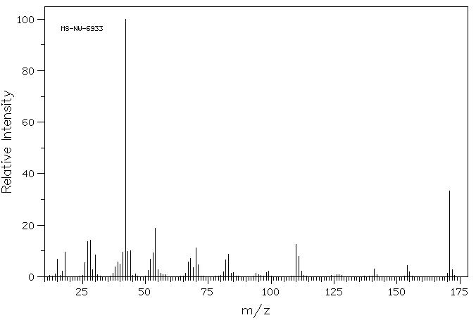 5-Nitro-6-methyluracil(16632-21-6) <sup>1</sup>H NMR