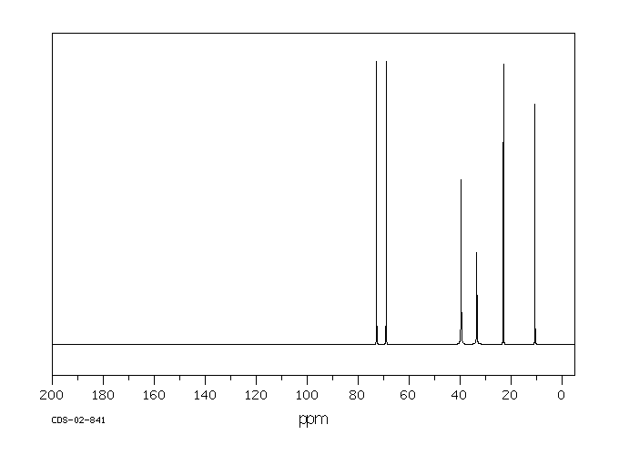 3-N-PROPOXYPROPYLAMINE(16728-59-9) IR1