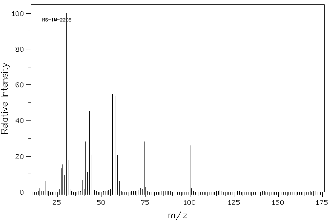 3-N-PROPOXYPROPYLAMINE(16728-59-9) IR1