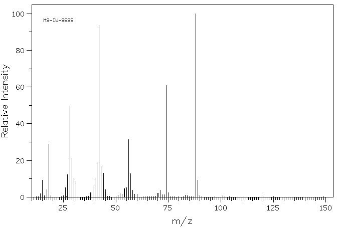 2-Methyl-L-serine(16820-18-1) IR1