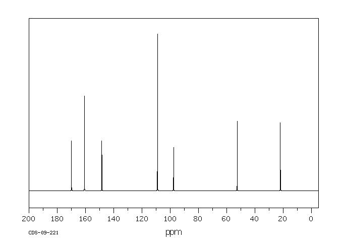 METHYL 2,6-DIHYDROXY-4-METHYLBENZOATE(16846-10-9) <sup>1</sup>H NMR