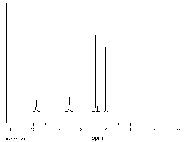 2,3-Dihydroxypyridine(16867-04-2) <sup>13</sup>C NMR