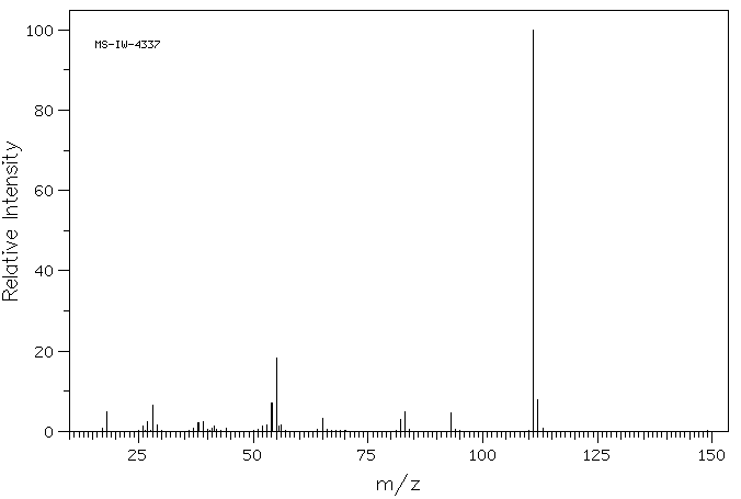 2,3-Dihydroxypyridine(16867-04-2) <sup>13</sup>C NMR