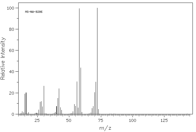 Tetramethylammonium borohydride(16883-45-7) IR2