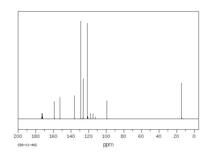 4-TRIFLUOROACETYL-3-METHYL-1-PHENYL-5-PYRAZOLONE(1691-93-6) <sup>13</sup>C NMR