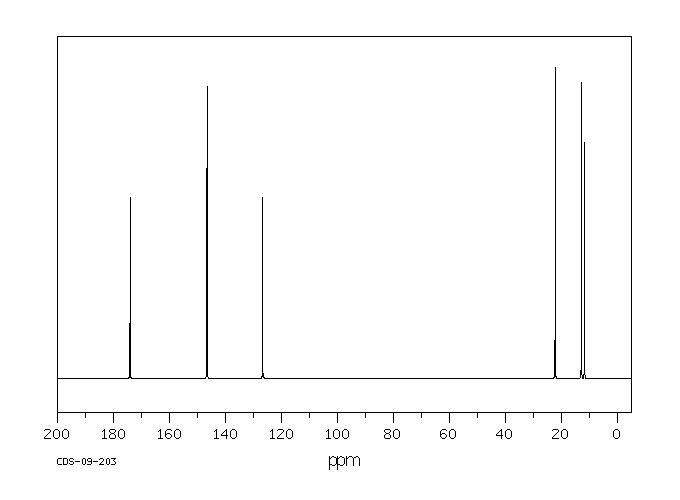 trans-2-Methyl-2-pentenoic acid(16957-70-3) Raman