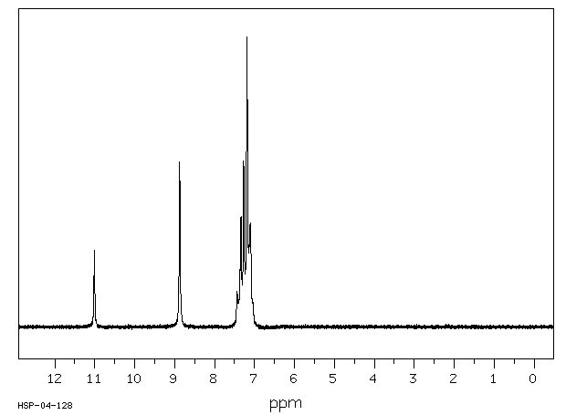 1,1-DIPHENYL-2-PICRYLHYDRAZINE(1707-75-1) Raman