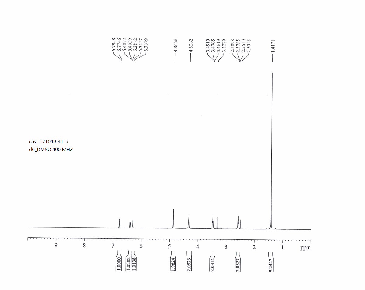 7-AMINO-3,4-DIHYDRO-1H-ISOQUINOLINE-2-CARBOXYLIC ACID TERT-BUTYL ESTER(171049-41-5) <sup>1</sup>H NMR