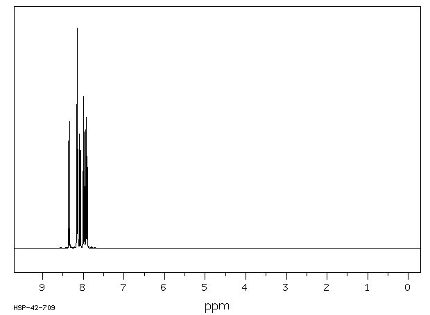 1-Bromopyrene(1714-29-0) <sup>1</sup>H NMR