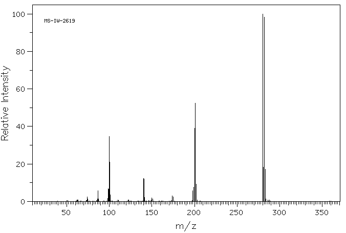 1-Bromopyrene(1714-29-0) <sup>1</sup>H NMR