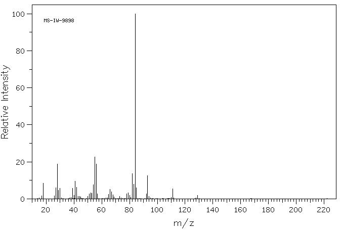D(+)-Pipecolinic acid(1723-00-8) <sup>1</sup>H NMR