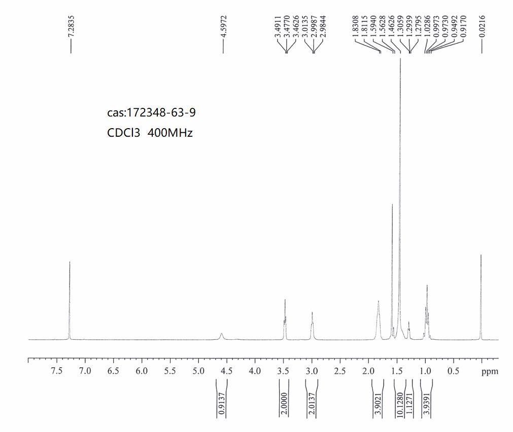 trans-4-(Boc-aMinoMethyl)cyclohexaneMethanol, 97%(172348-63-9) <sup>1</sup>H NMR