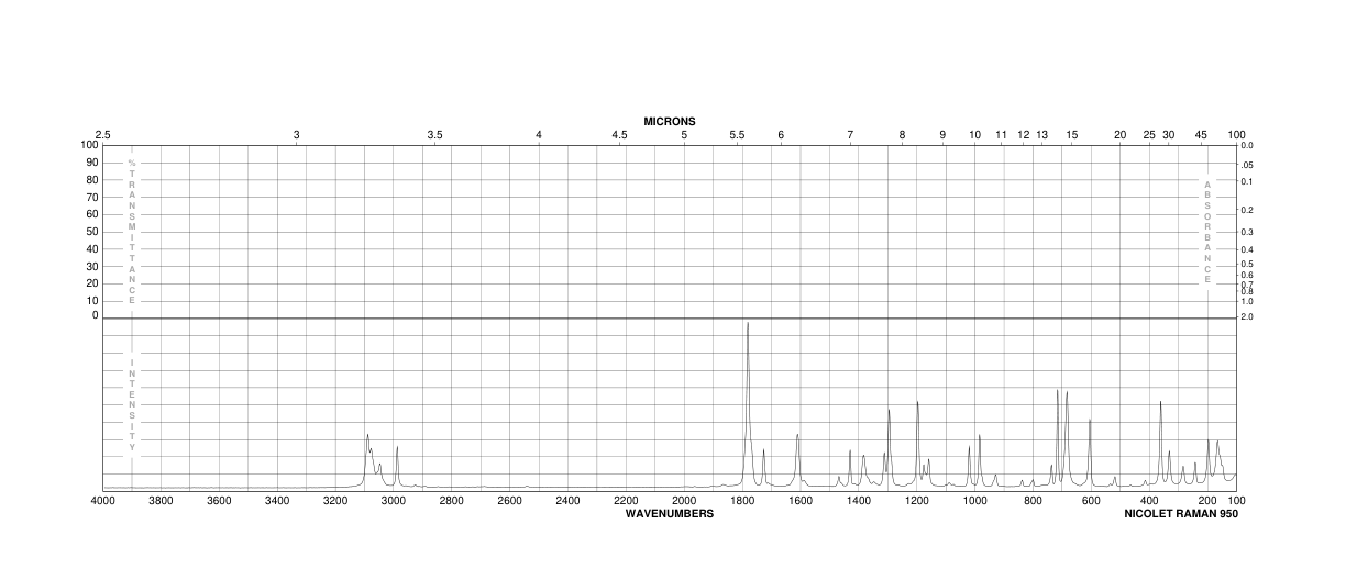 N-(Chloromethyl)phthalimide(17564-64-6) Raman